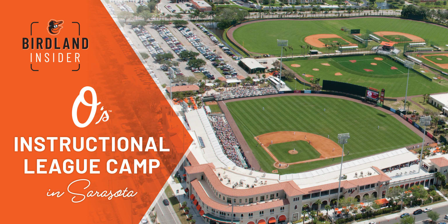 Orioles pitchers and catchers report for spring training in Sarasota