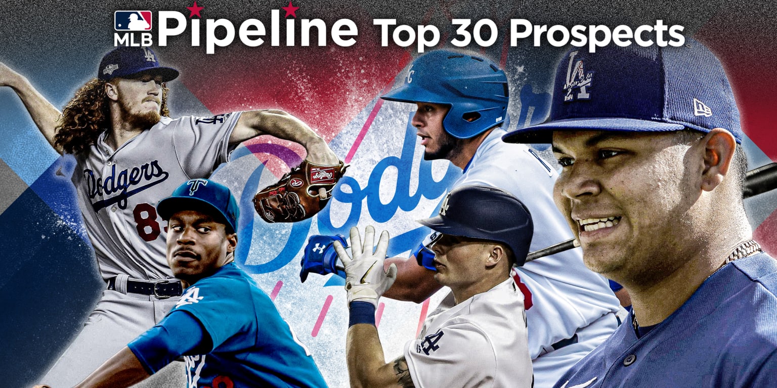 Dodgers 2020 Top 30 Prospects list
