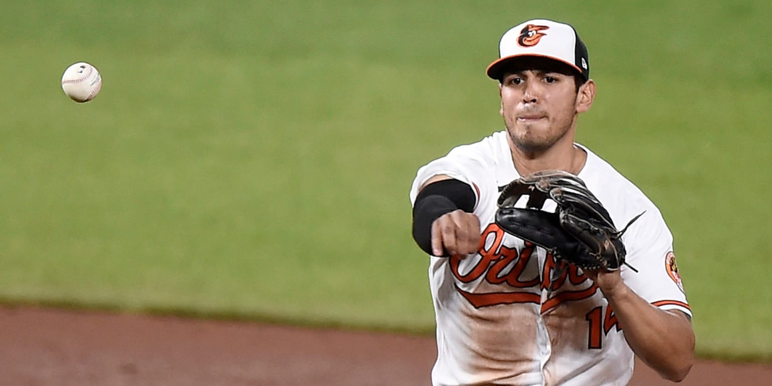 Orioles' defense strong in loss to Yankees - Vimarsana News