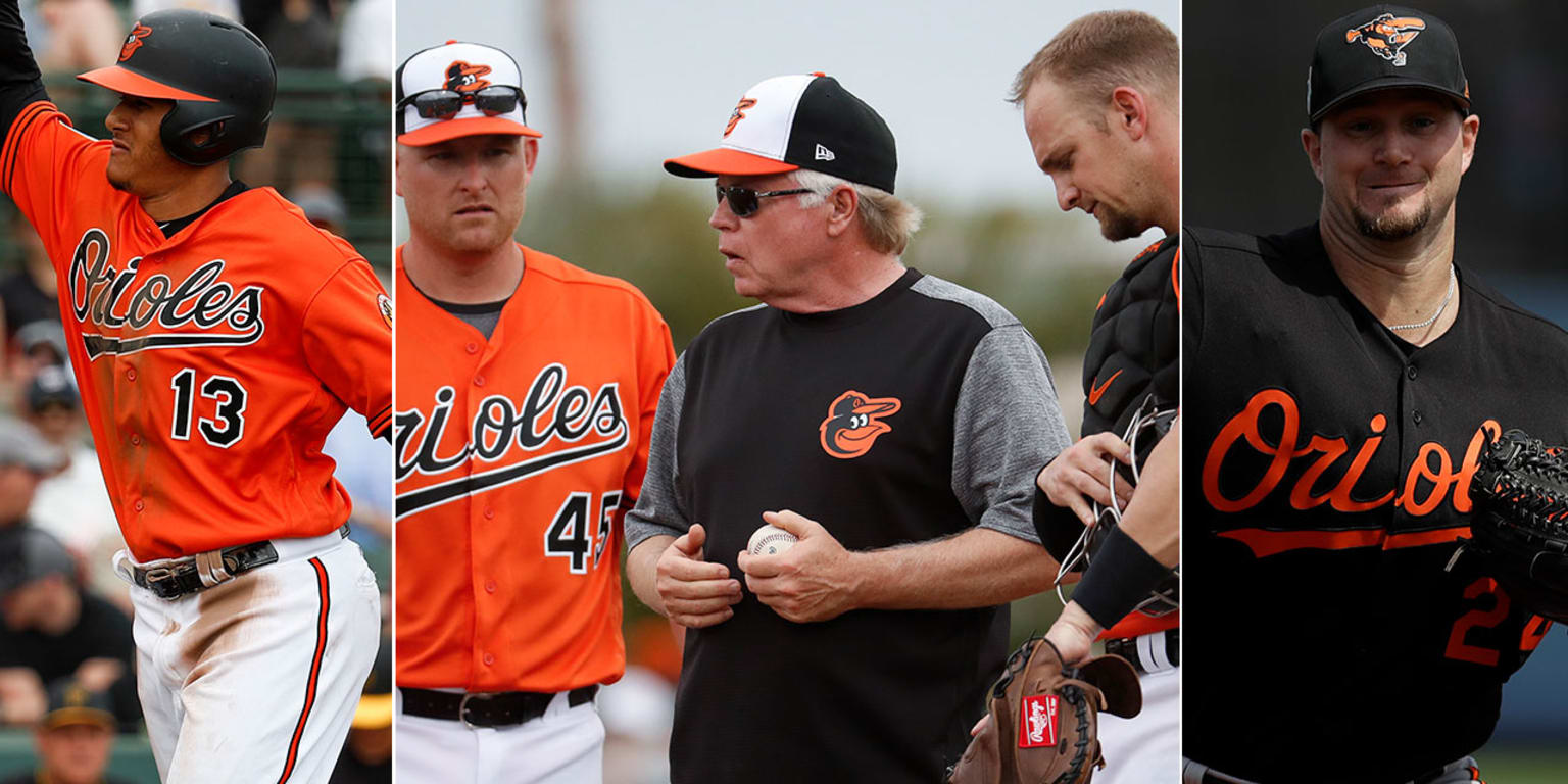 Orioles Opening Day roster taking shape