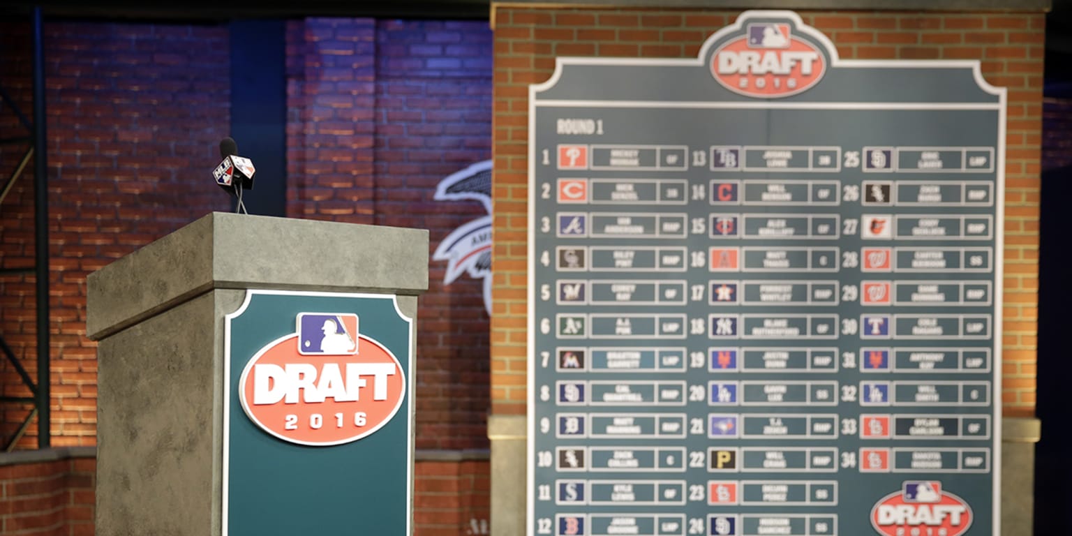Opening-round picks in 2016 MLB mock draft