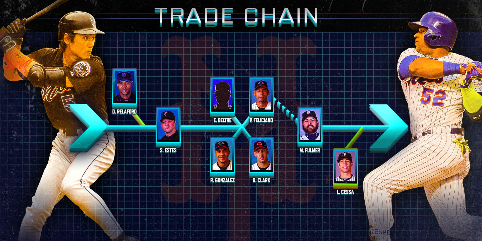 A look back at the Roger Clemens trade to the Yankees (A Trade Tree)