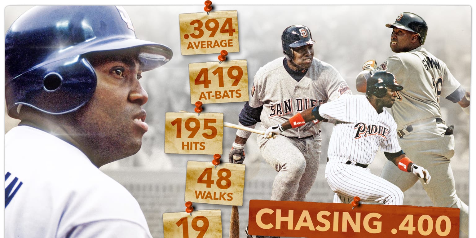 Tony Gwynn Stats & Facts - This Day In Baseball