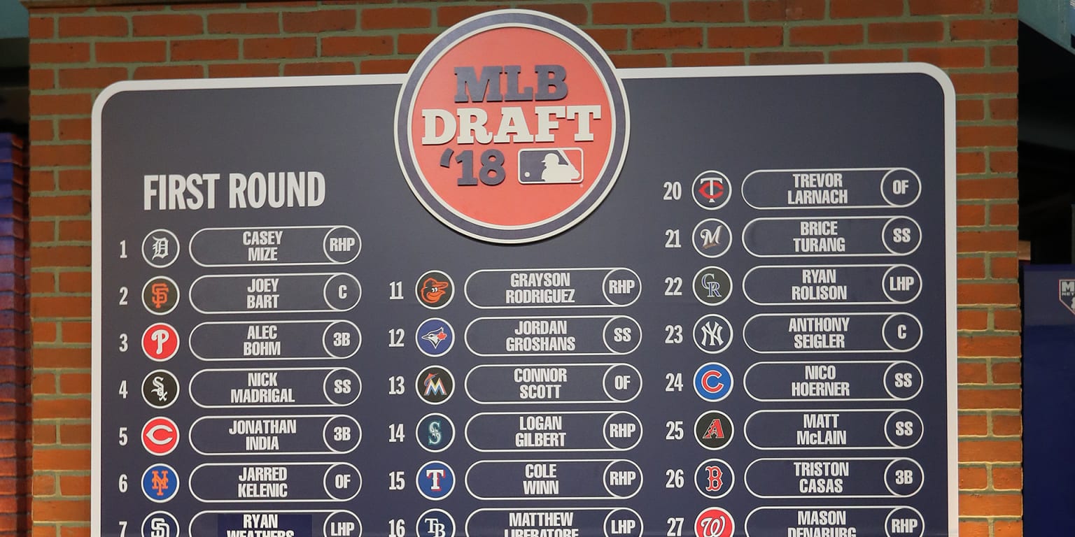 2018 MLB Draft, Wichita State Alec Bohm to Phillies at No 3