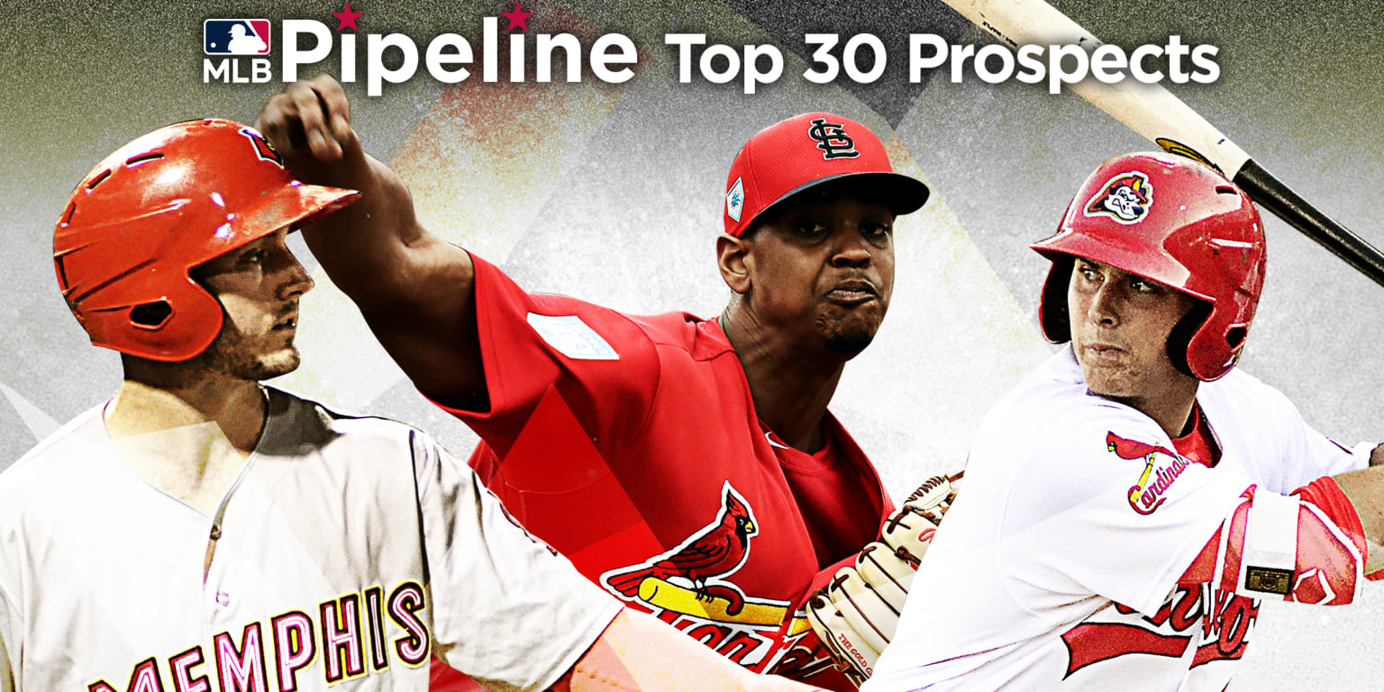 St Louis Cardinals Top 50 Prospects (2023)