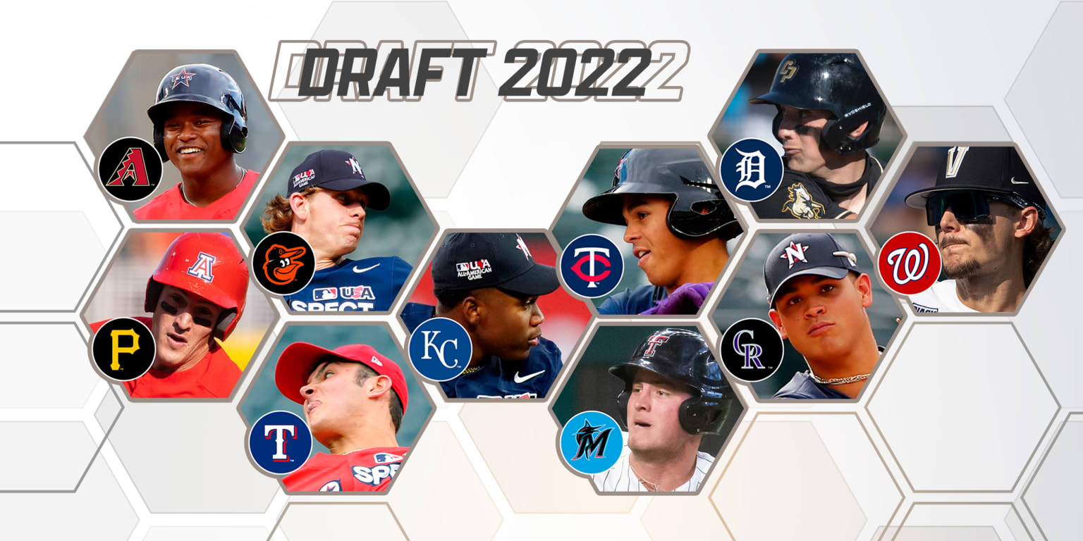 2022 Mock Draft MLB top prospects