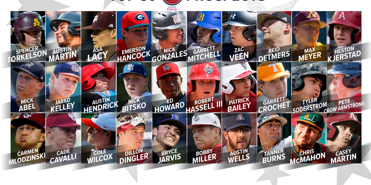 Top 2020 MLB Draft prospects profiles