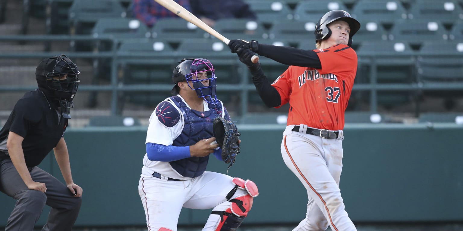 Kyle Stowers fastest-rising Orioles prospect