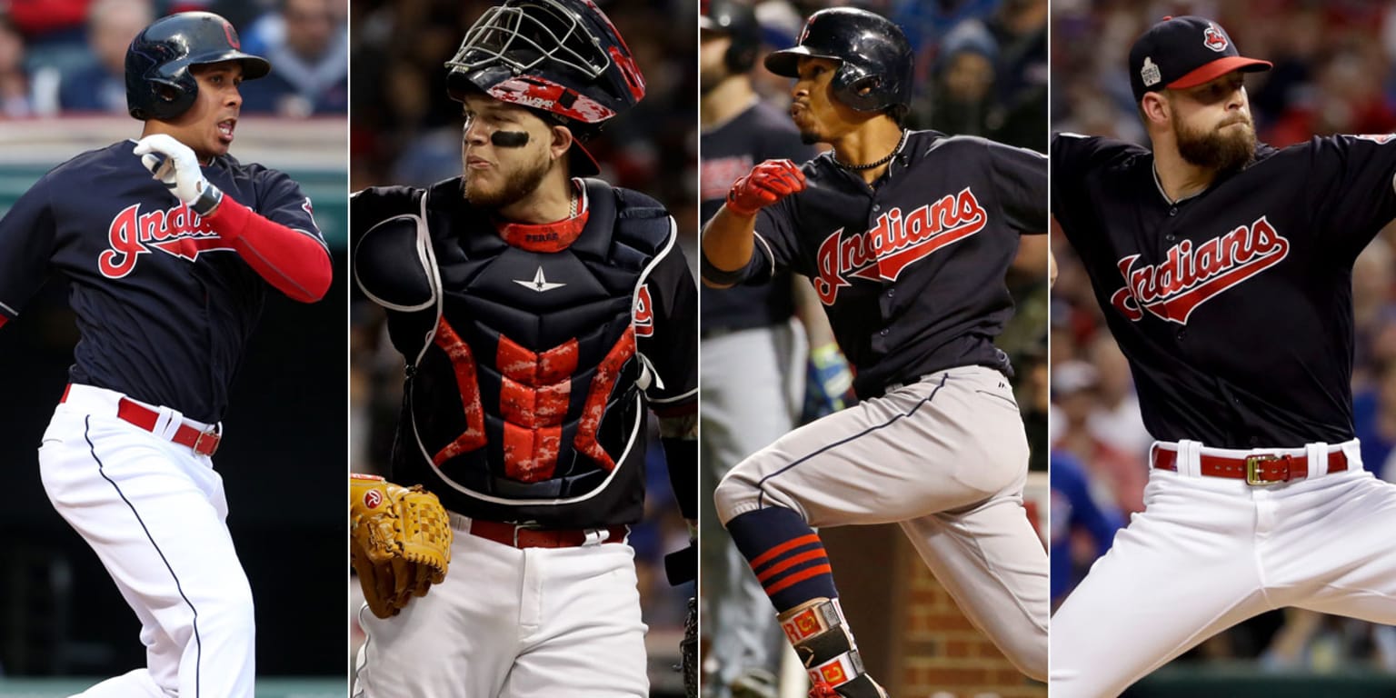 Danny Salazar, Corey Kluber nearing returns - Covering the Corner