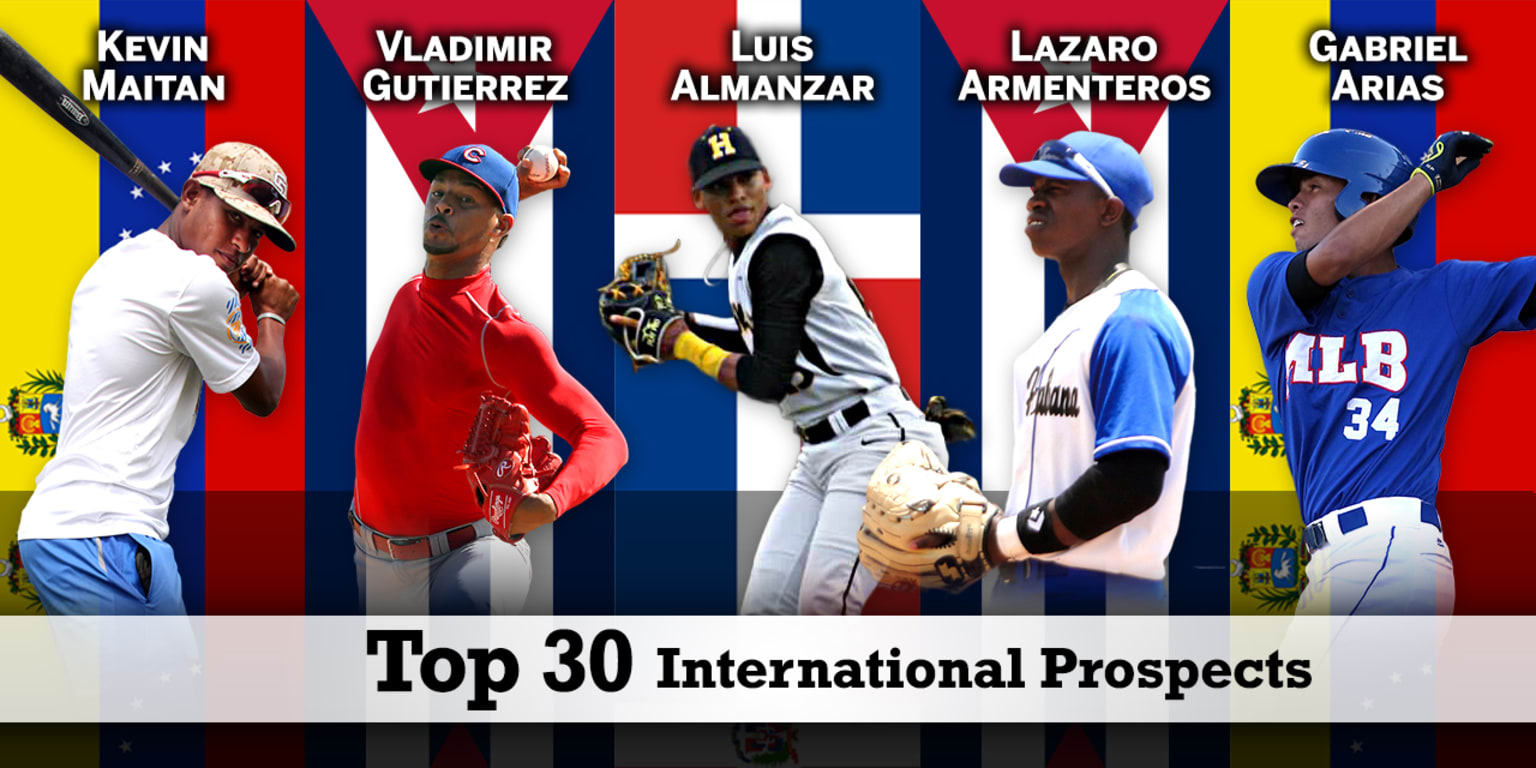 Top International prospects signing on July 2