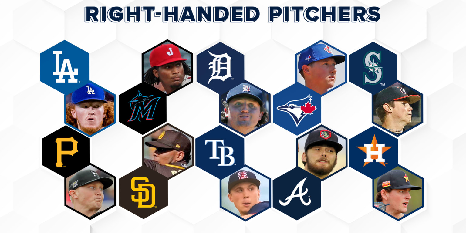 MLB farm systems with best righthanded pitchers