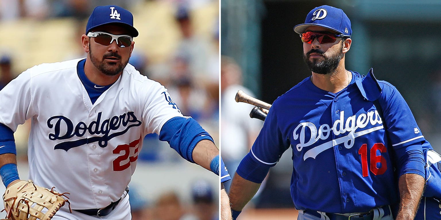 Andre Ethier wants to start - for Dodgers or another team
