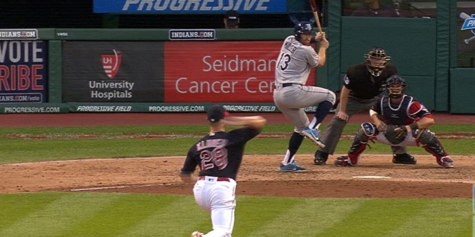 Corey Kluber Mets Kluber GIF - Corey Kluber Mets Kluber Kluber Mets -  Discover & Share GIFs