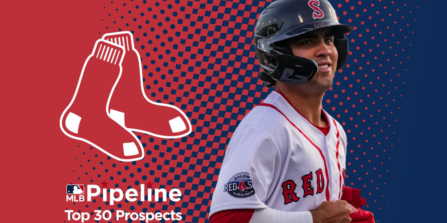 Boston Red Sox 2023 Top 30 Prospects — Prospects Live