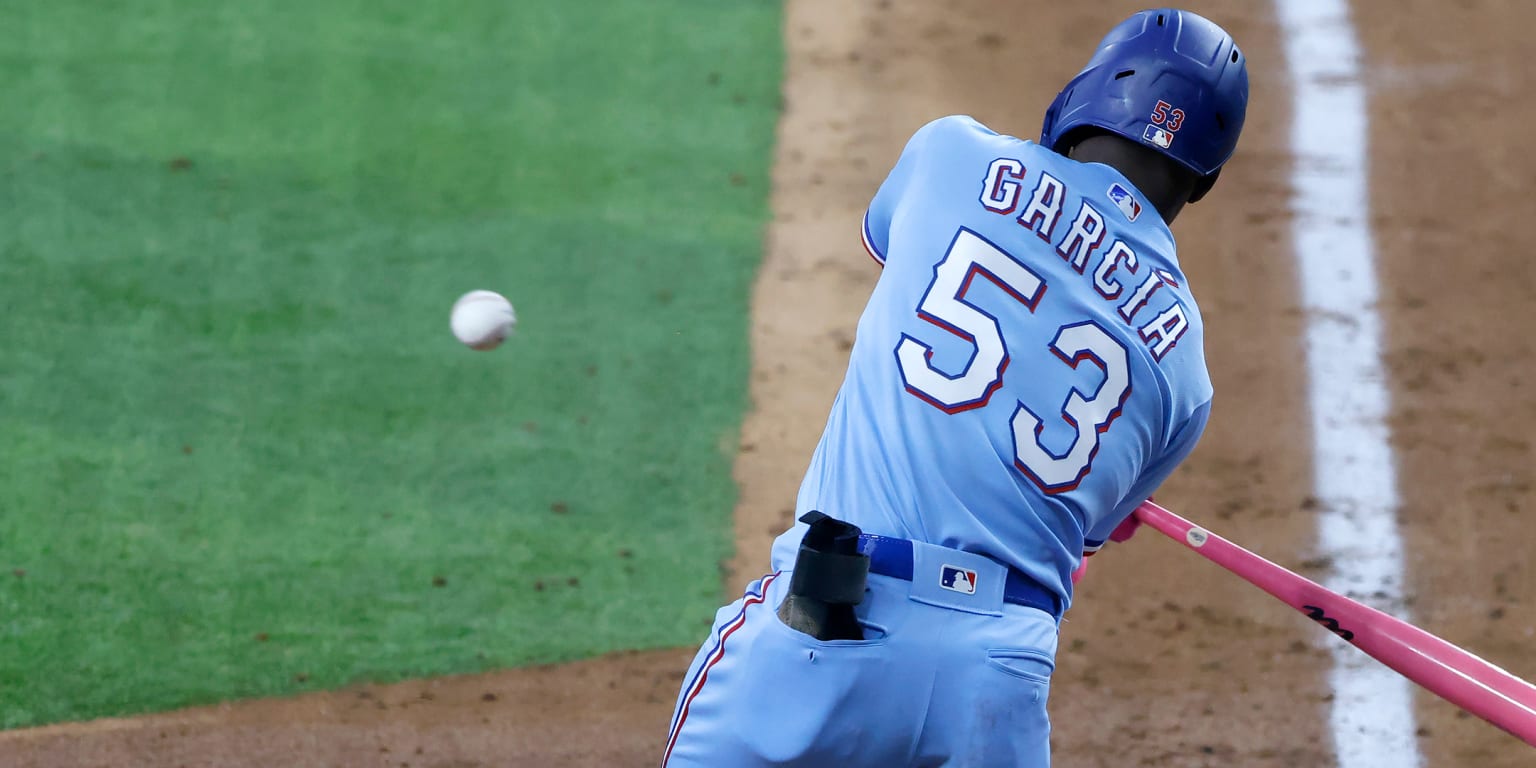 Texas Rangers' Adolis Garcia Focused On Discipline After Breakout Year -  Sports Illustrated Texas Rangers News, Analysis and More