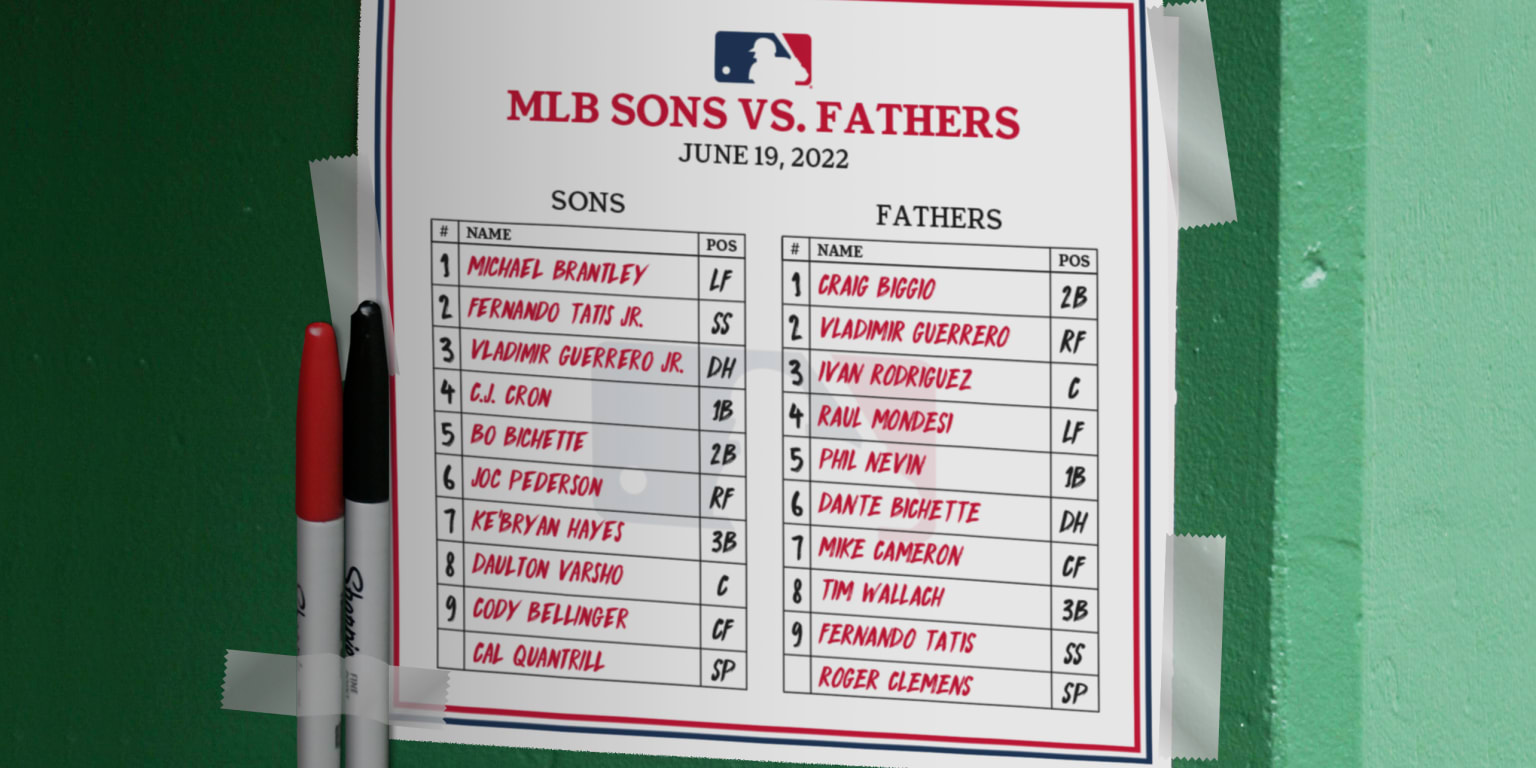 Fathers vs sons MLB teams - MLB.com