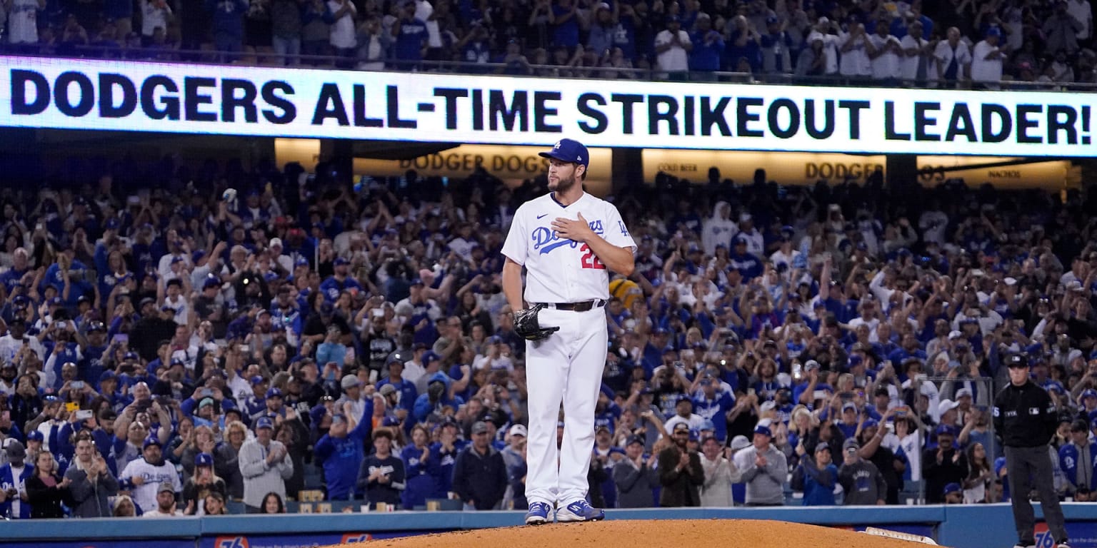 Clayton Kershaw 2697th K Most STrikeouts In Dodgers History MLB