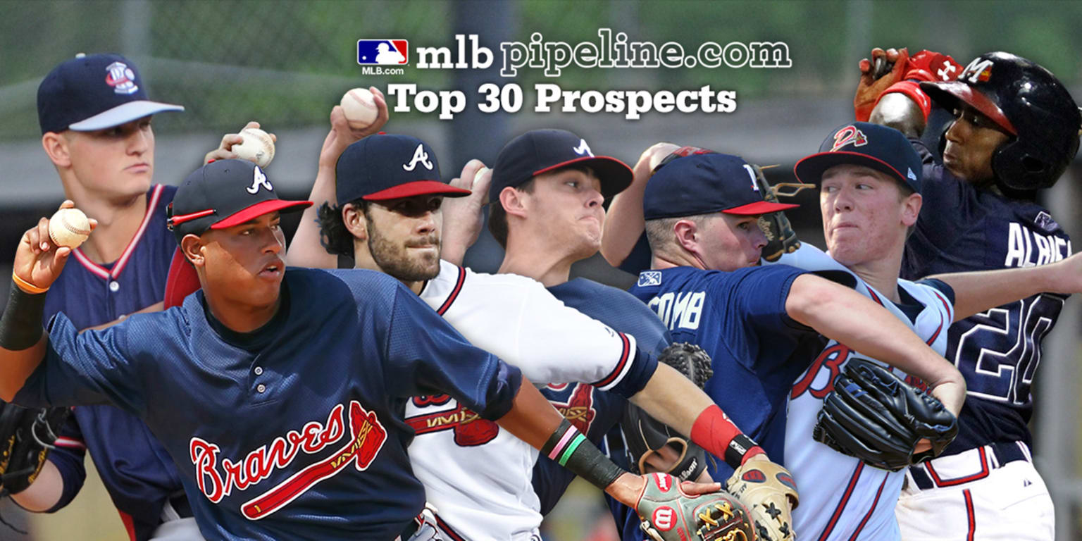 Atlanta Braves 2017 Top 10 Prospects: Where Are They Now?