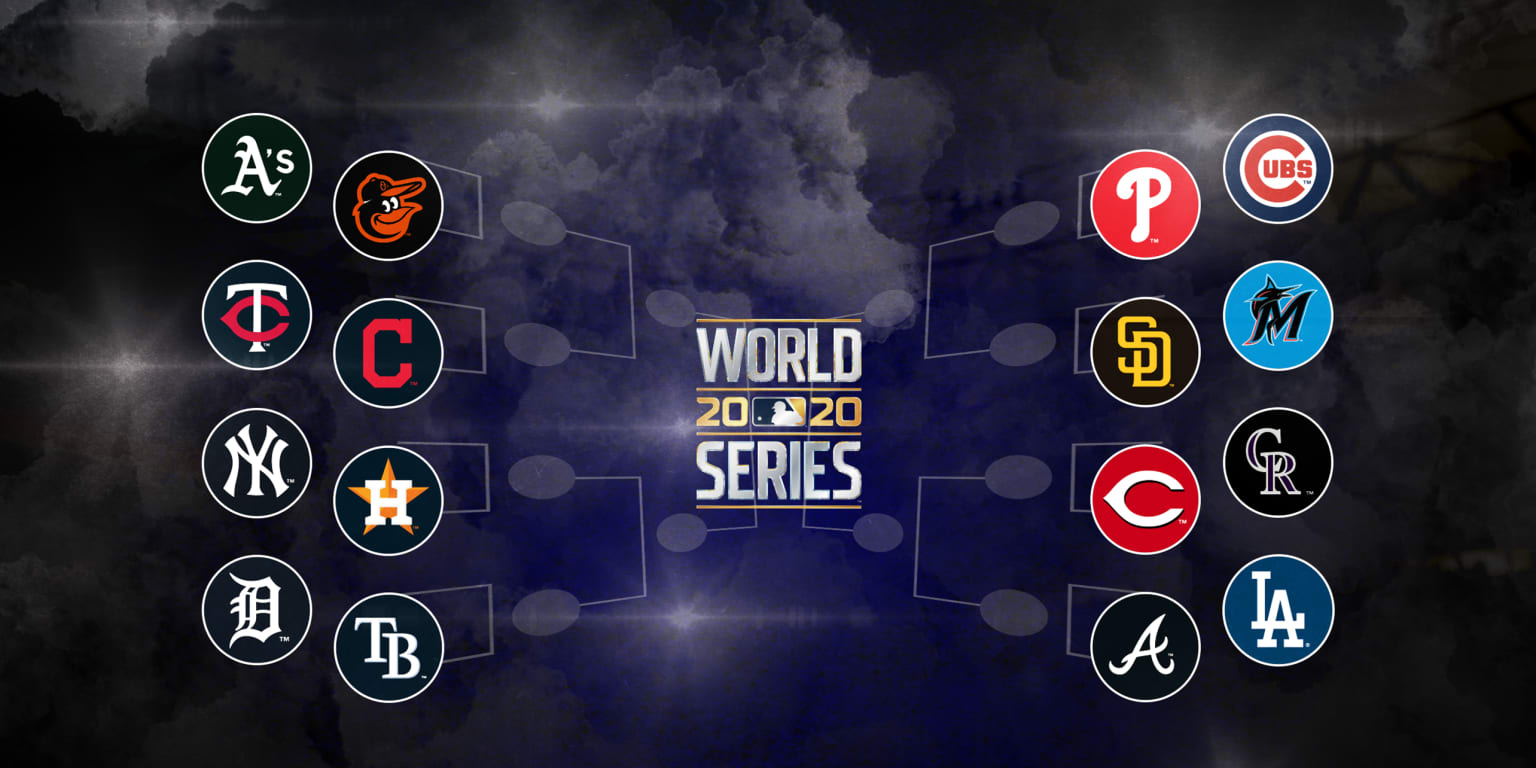 MLB playoffs if season ended today