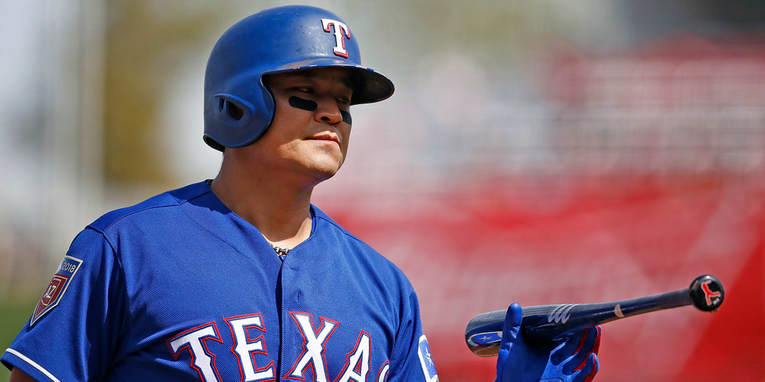 Rangers’ Shin-Soo Choo focused on improvement