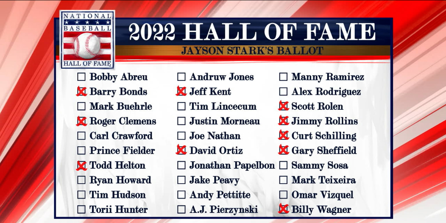 Yankees HOF Vote Shows What A Sham The Process Is