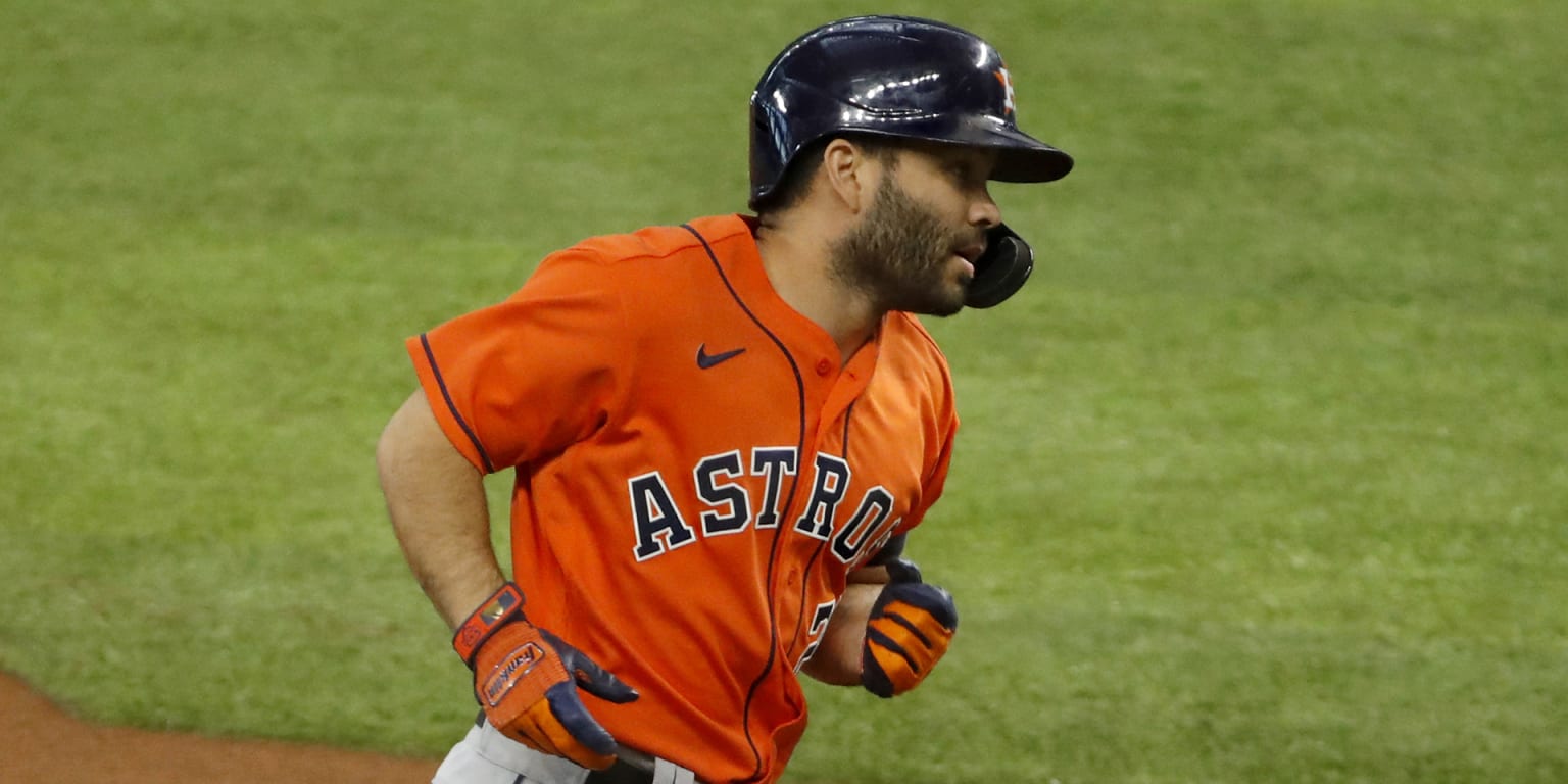 Springer, Morton ready to help Astros defend title