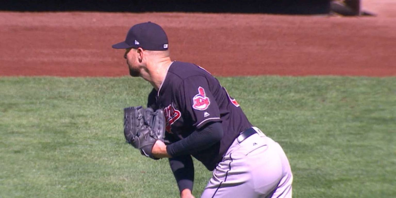 Corey Kluber's process is in full effect - Covering the Corner