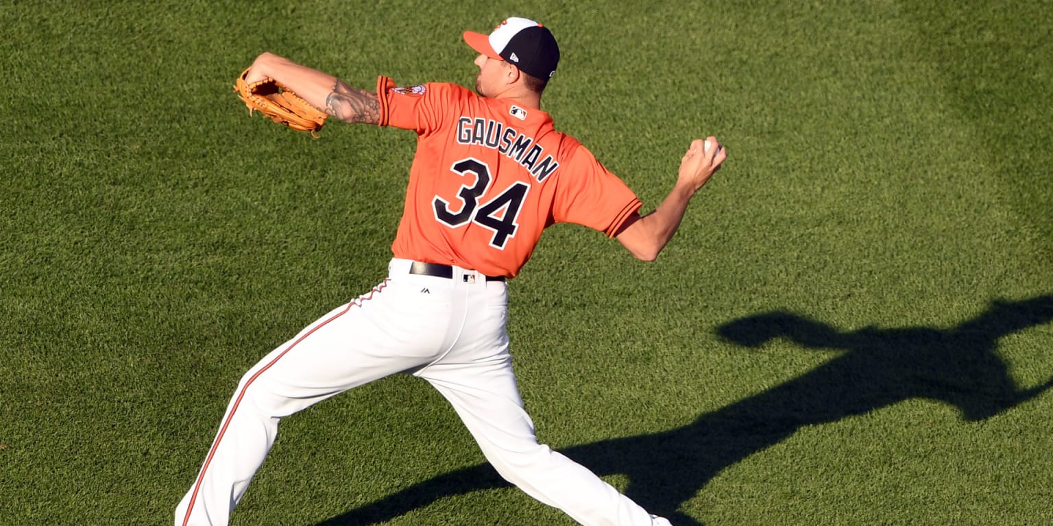 Braves acquire starting pitcher Kevin Gausman from Orioles