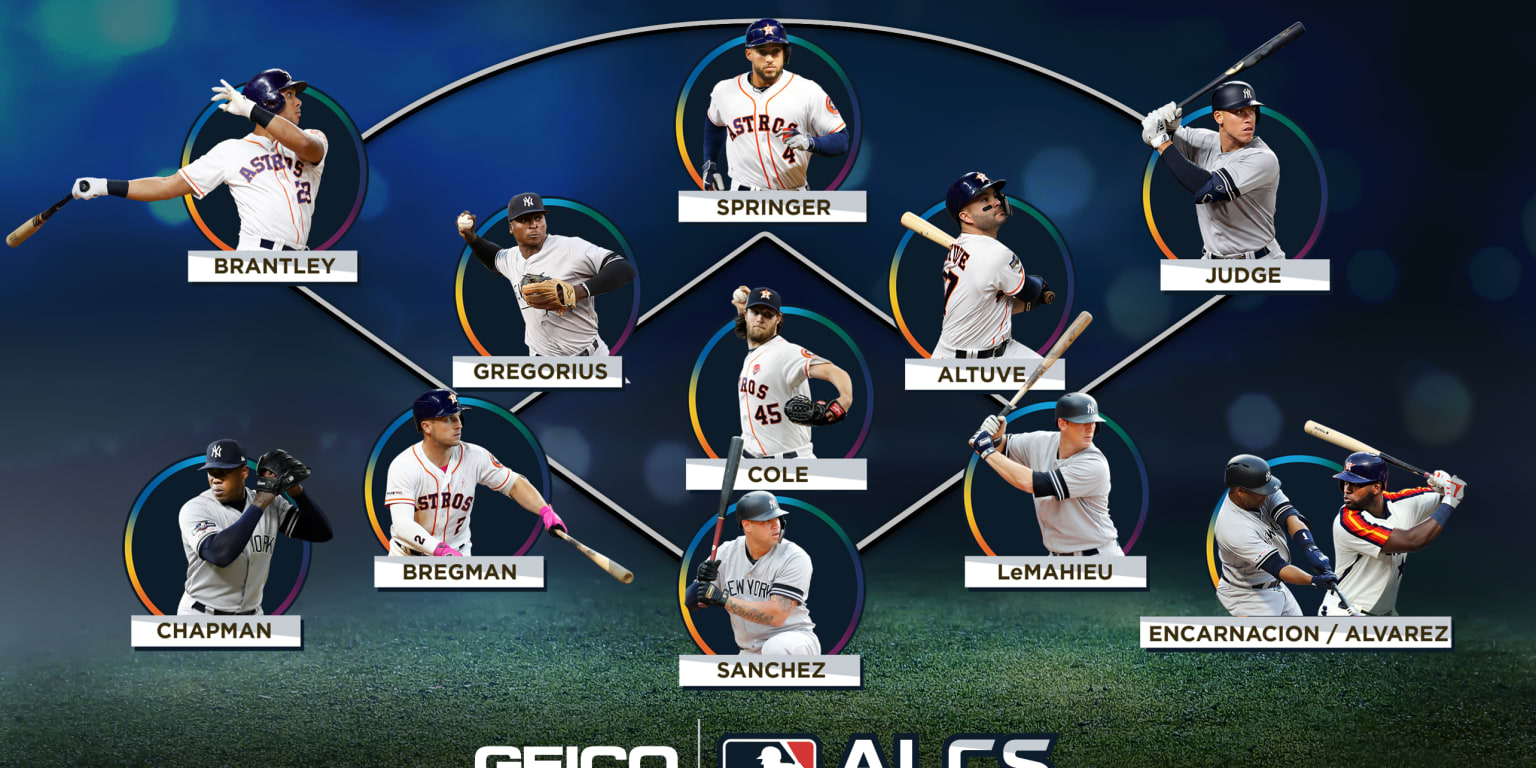 Breaking Down New York Yankees Roster For ALCS vs. Houston Astros