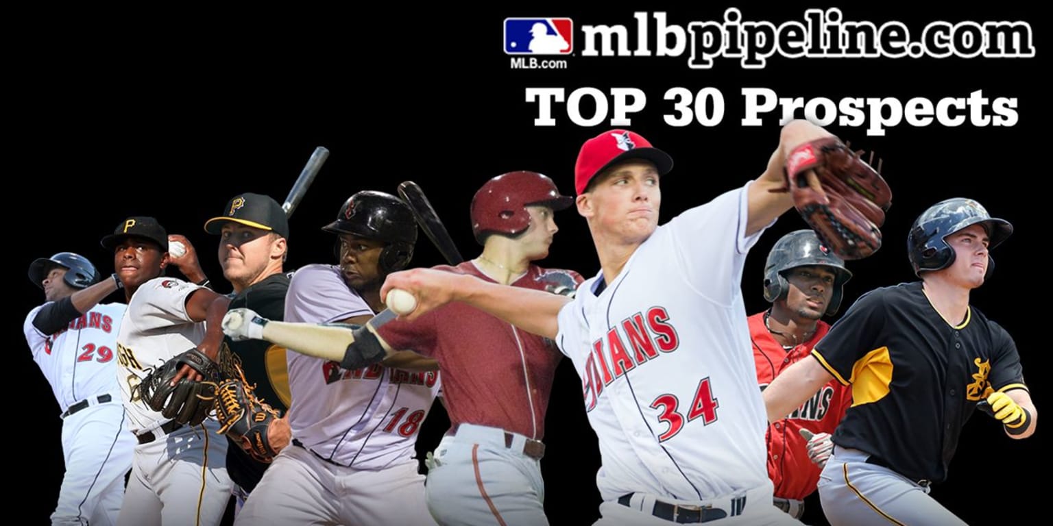 Breaking down Pirates' Top 30 Prospects