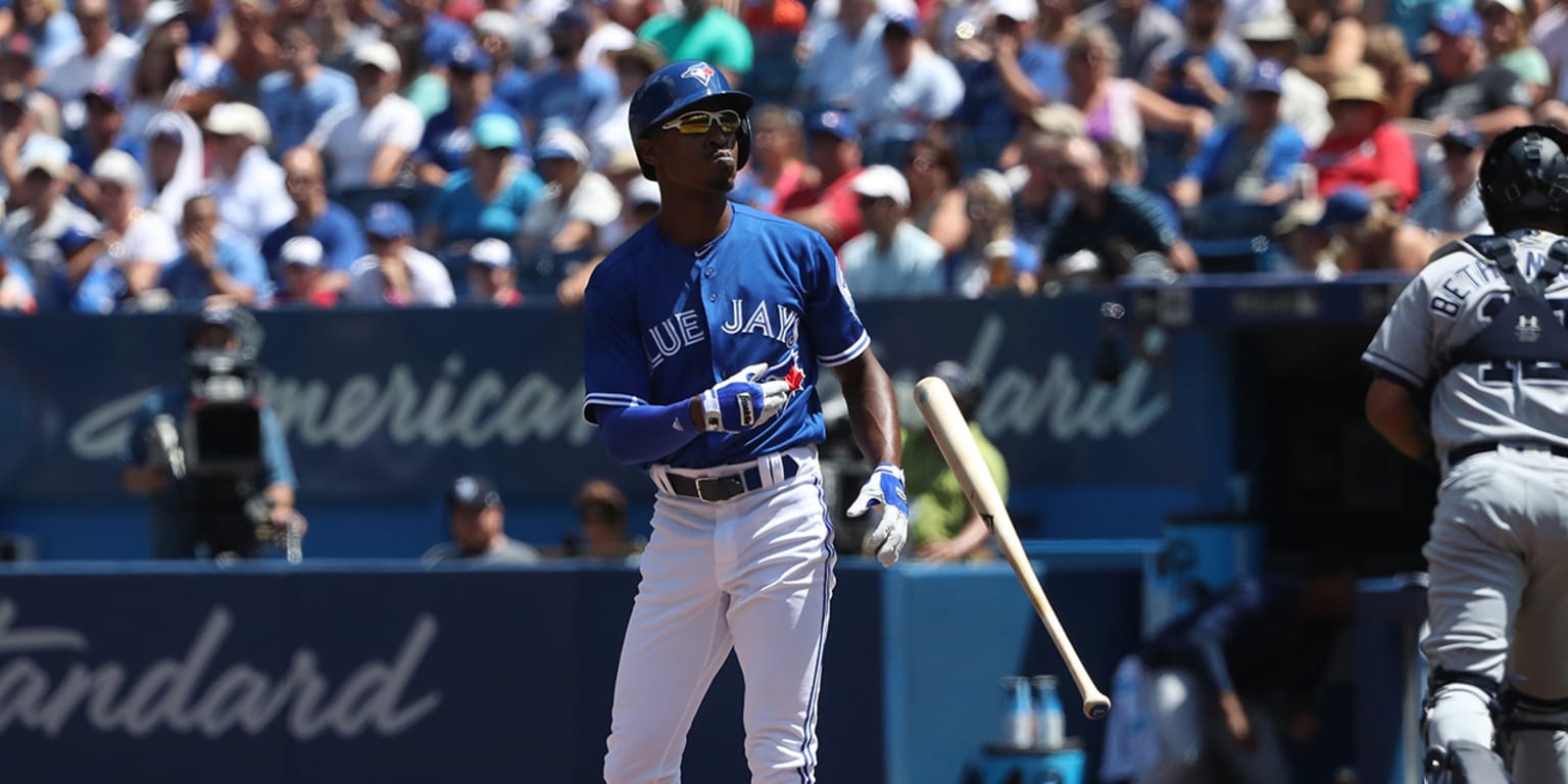 Quiz What's your MLB trade value?