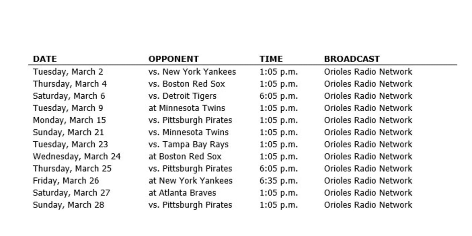 Press release Orioles announce 2021 Spring Training radio broadcast schedule