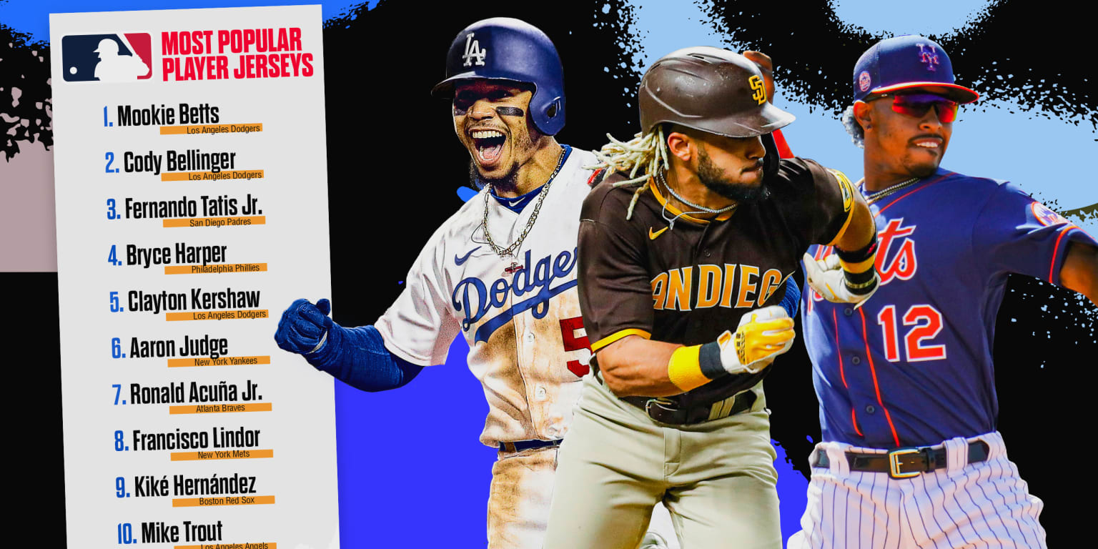Most popular MLB jerseys entering 2021