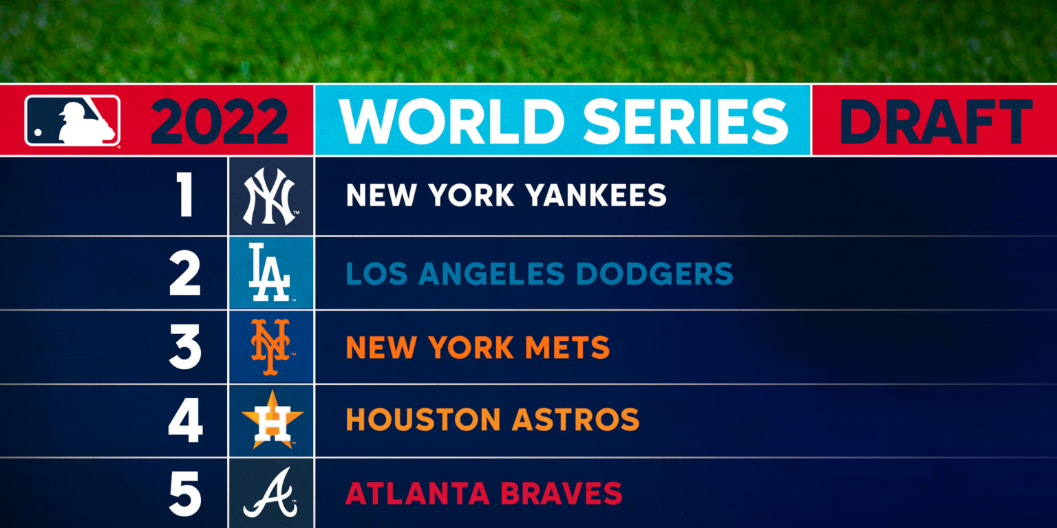 2022 New York Mets Predictions and Odds to Win the World Series