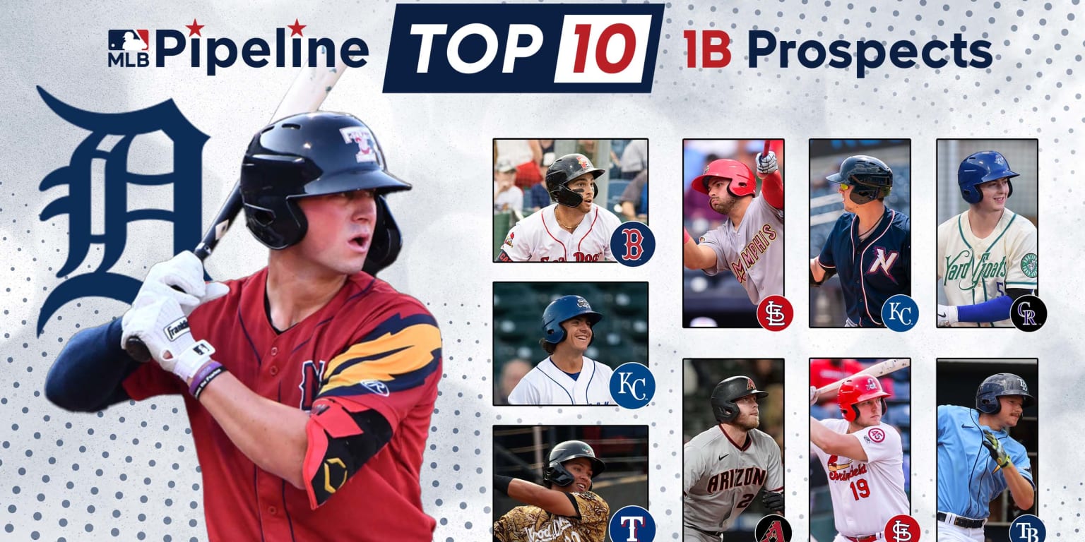 Top first base prospects 2022