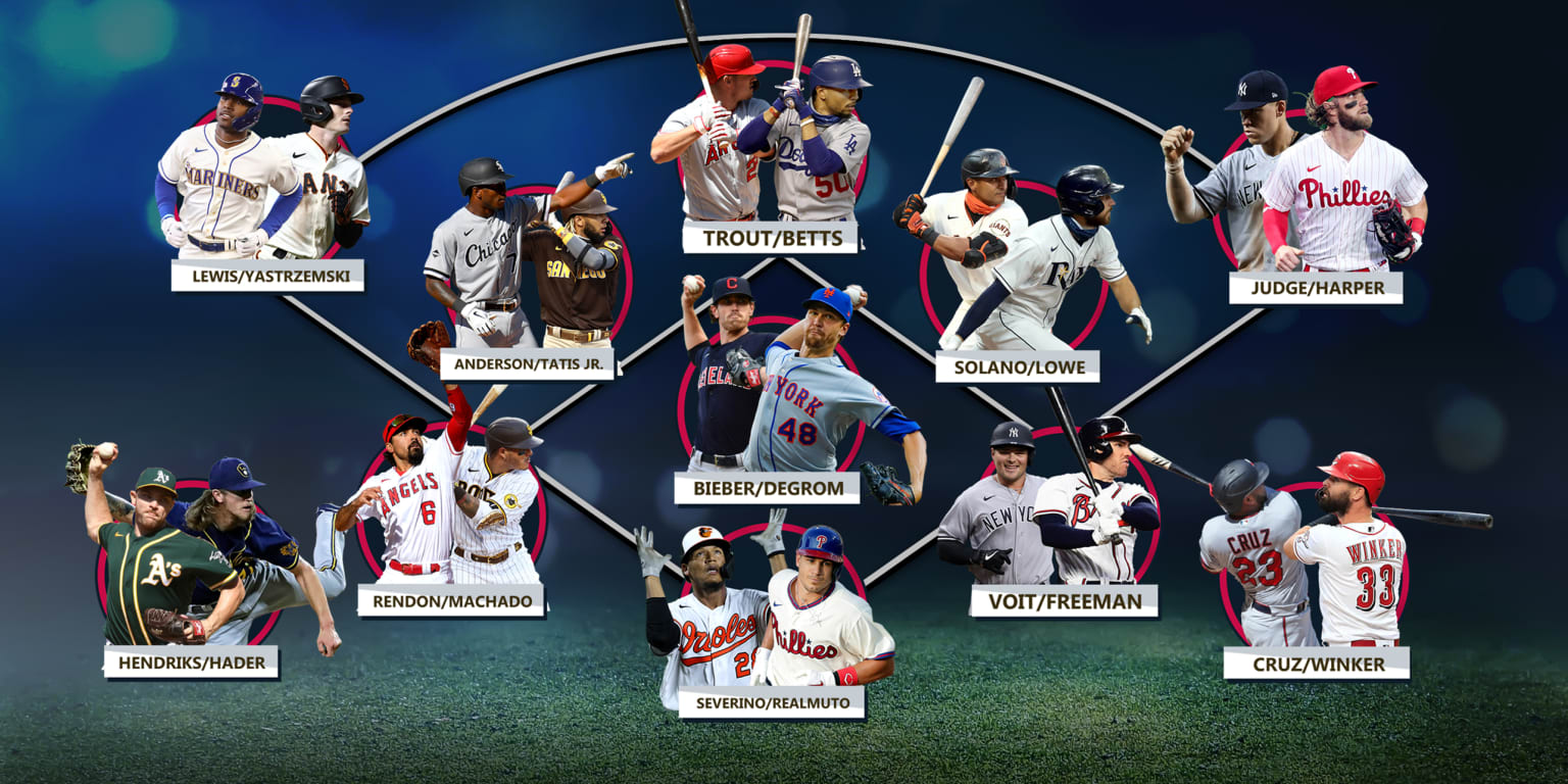 Unofficial 2020 MLB AllStar teams