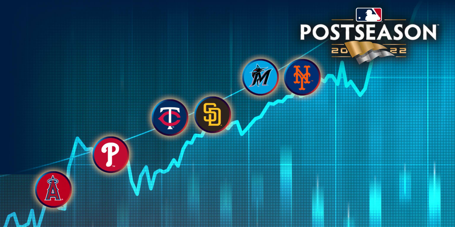 Mike Trout history: The 2012 MVP race with Miguel Cabrera - Halos Heaven