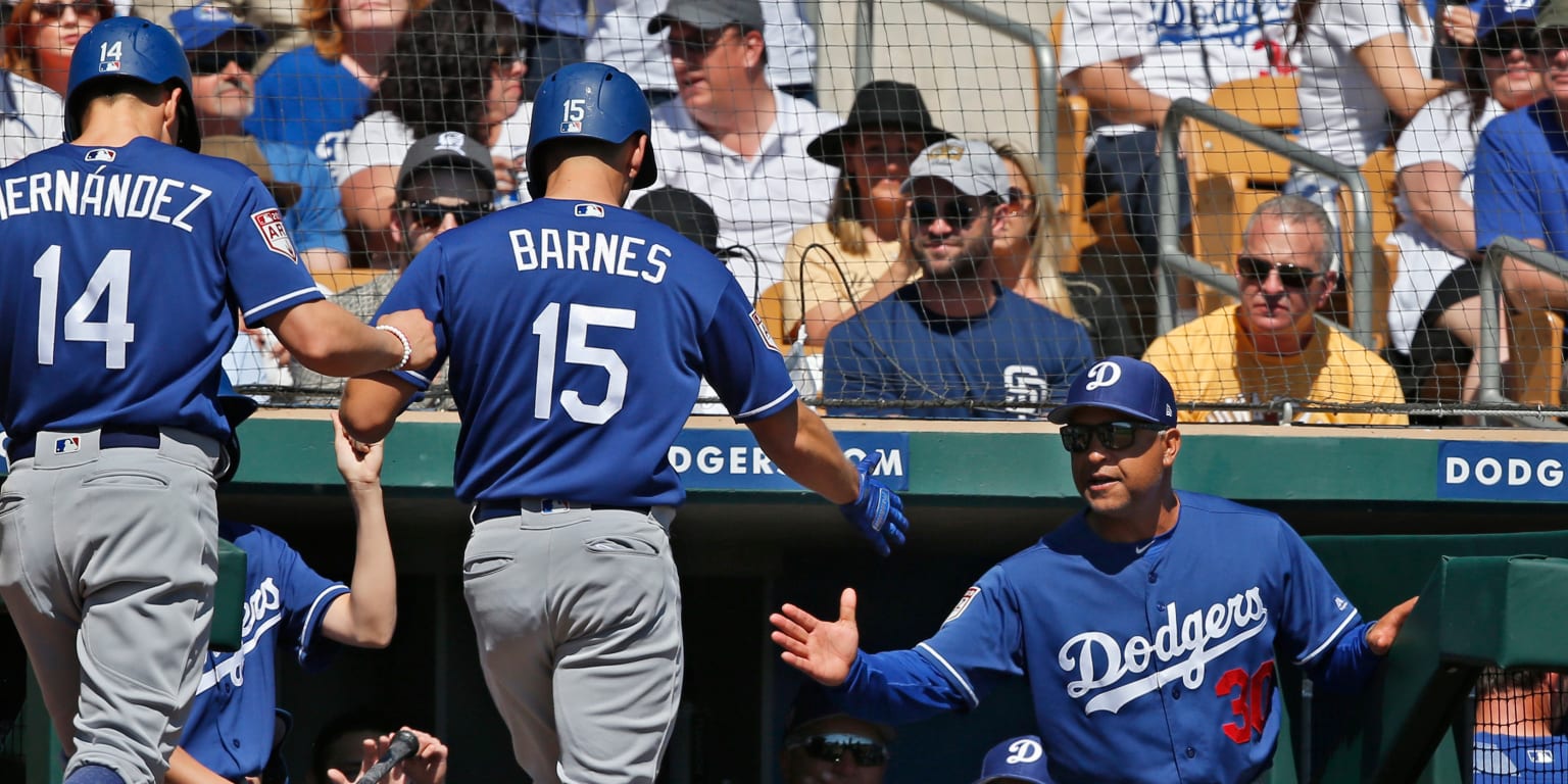 Dodgers Opening Day roster almost set