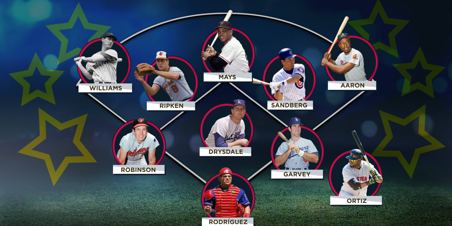 The all-time All-Star Game starting lineup thumbnail