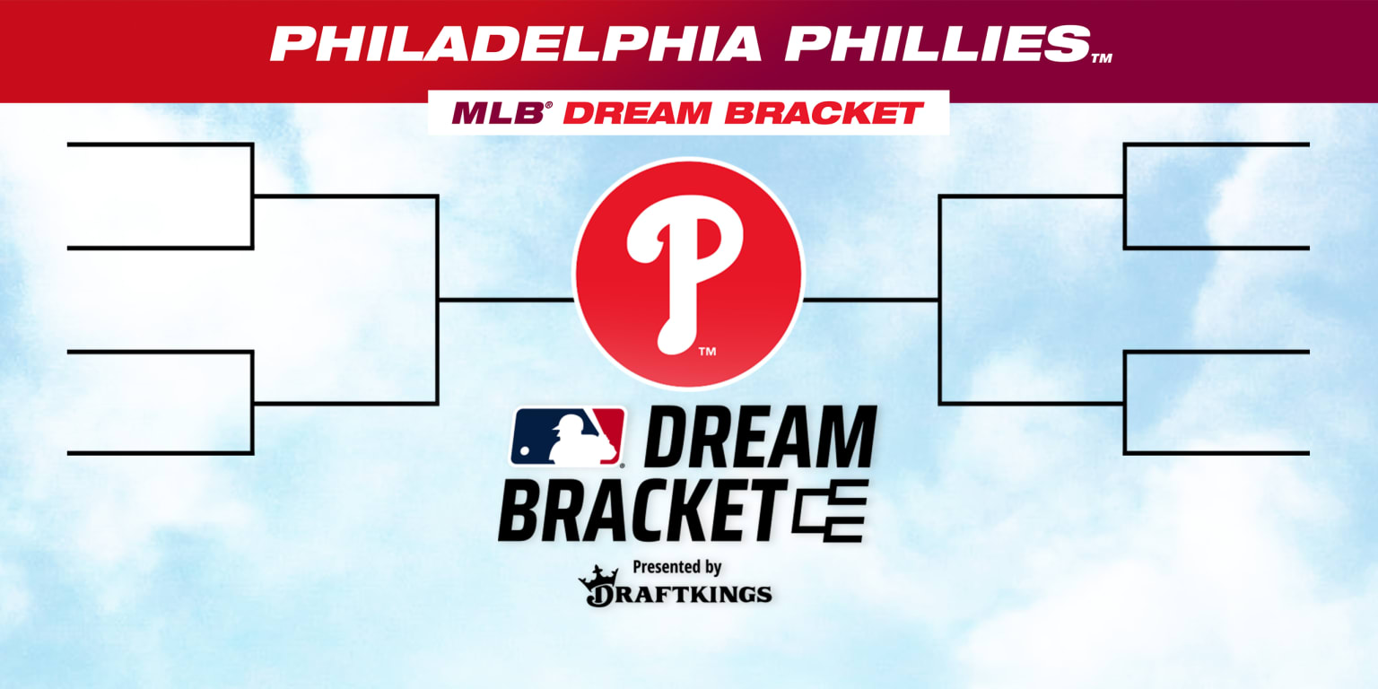 Dodgers' 2020 season simulation: Game 14 vs. Nationals - True Blue LA