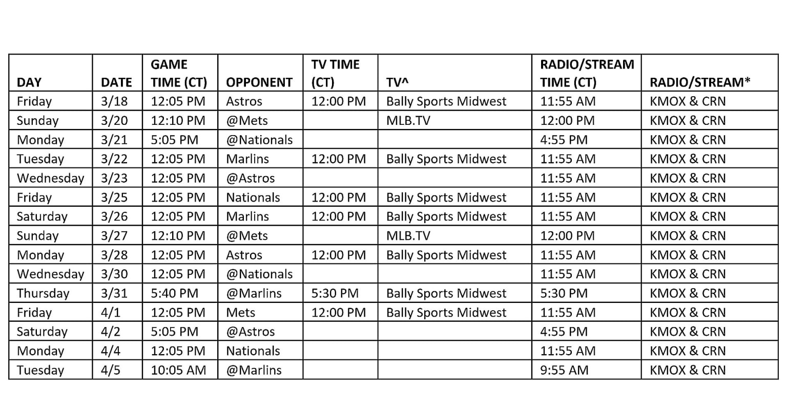 Bally Sports will broadcast 14 Brewers springtraining games on cable TV  streaming