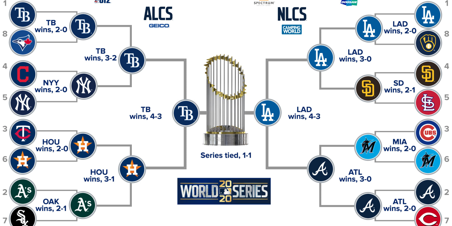 www.mlb.com