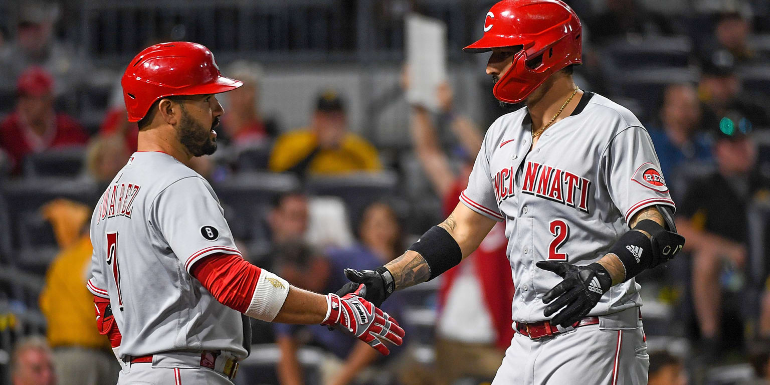 Reds questions entering 2021 offseason