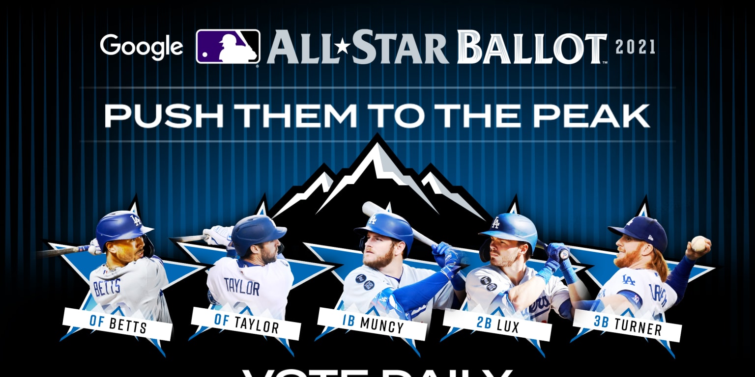 2022 MLB All-Star Game Ballot: How To Vote For Los Angeles Dodgers Players