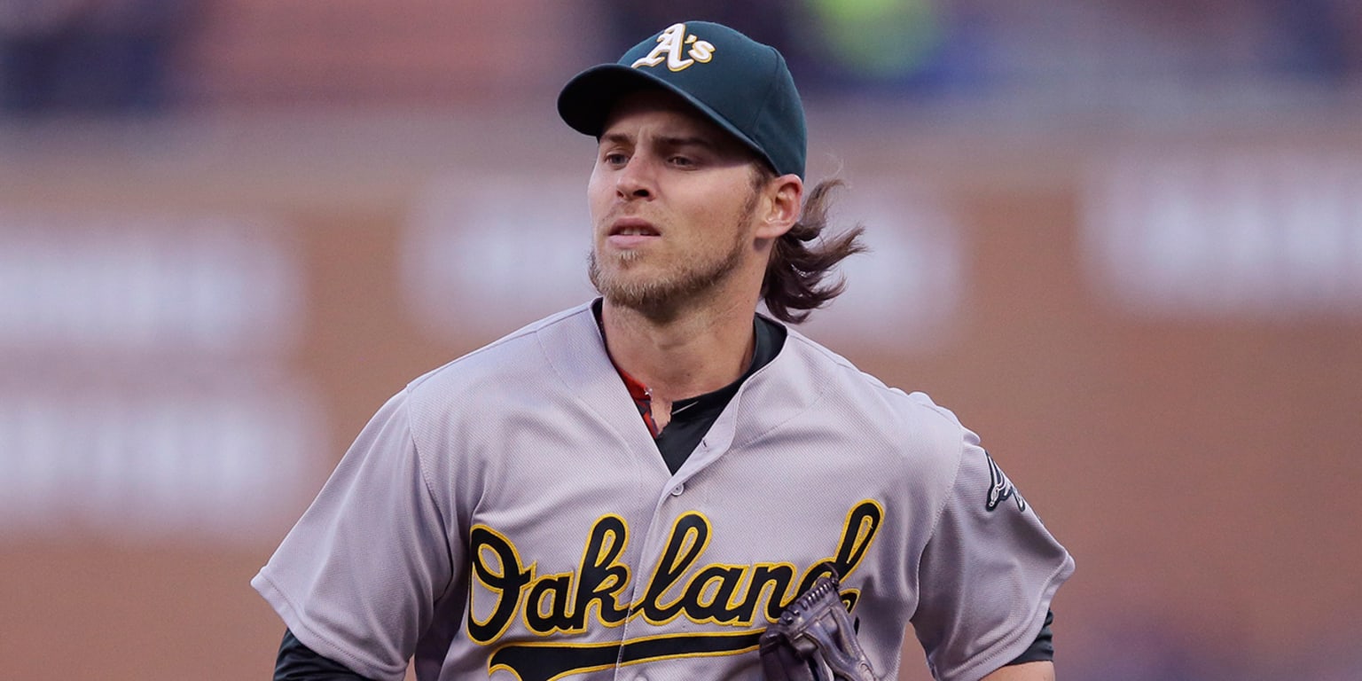 Astros Sign Josh Reddick - MLB Trade Rumors