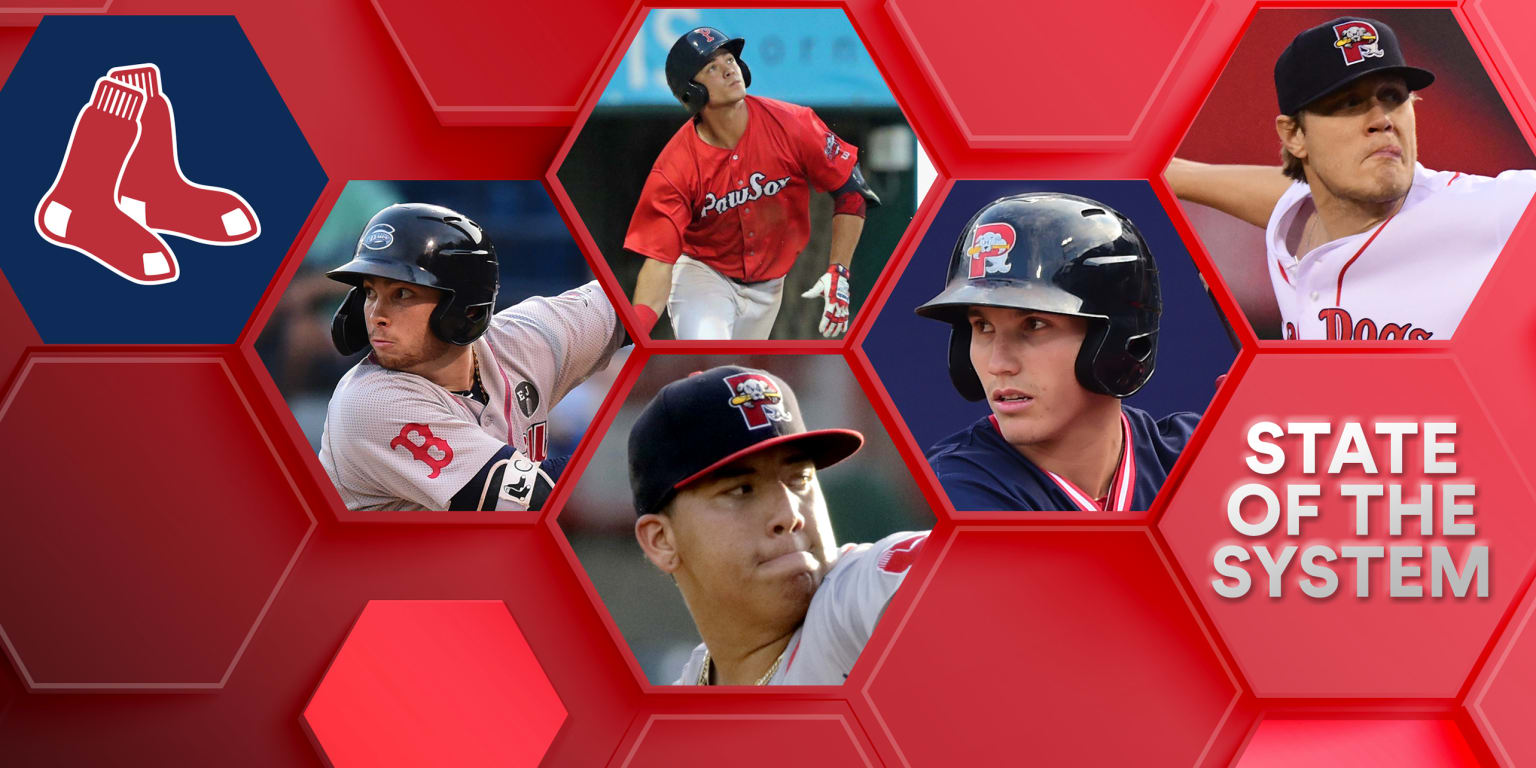 Red Sox farm system analysis