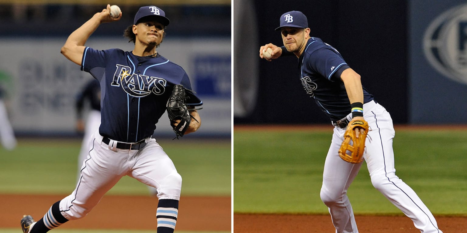 Tampa Bay Rays' projected lineup and pitchers
