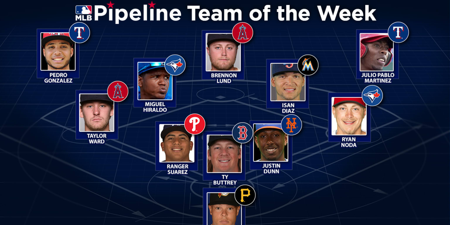MLB Pipeline's Prospect Team of the Week
