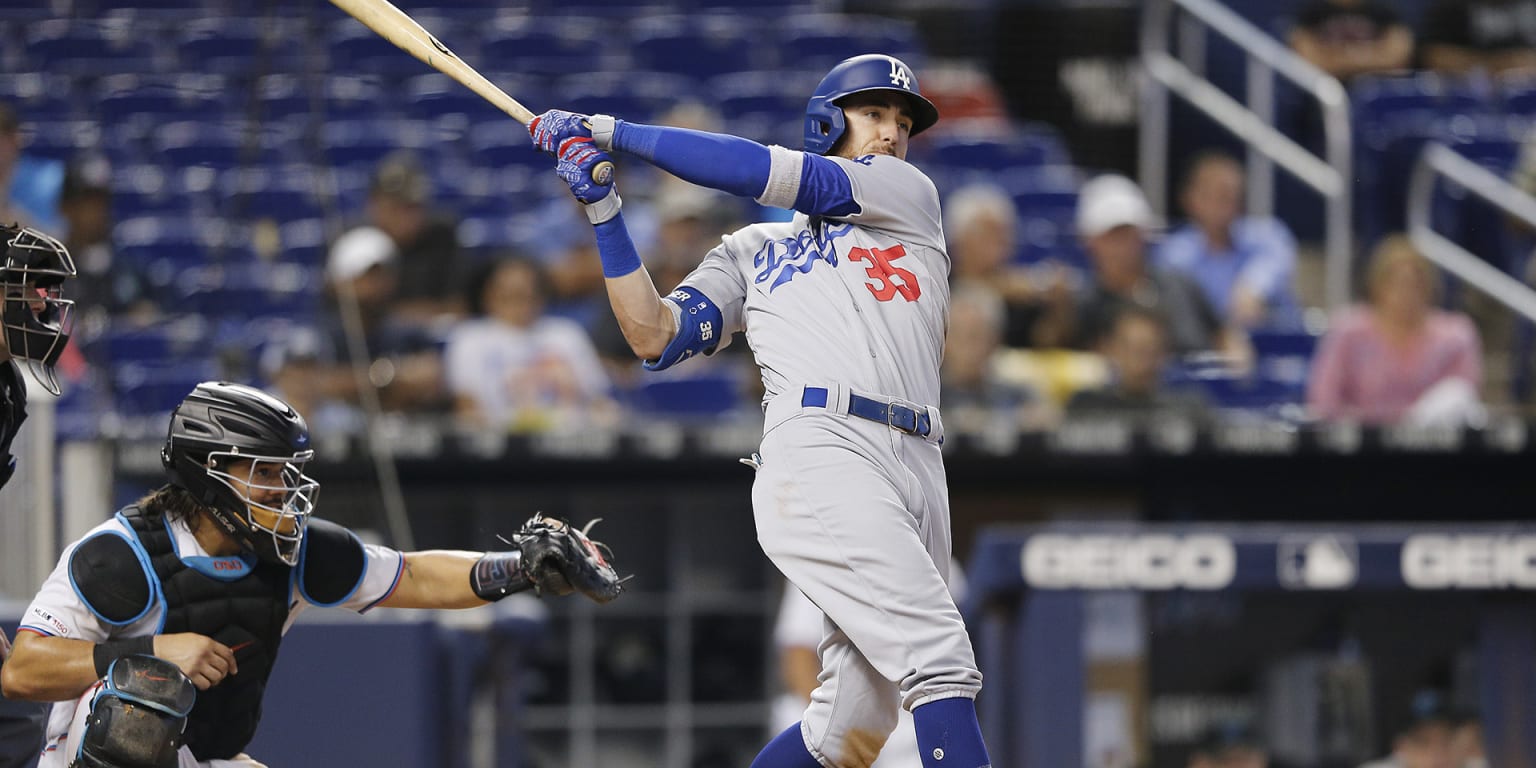 40-man breakdown: Cody Bellinger. Bellinger enters 2020 off a