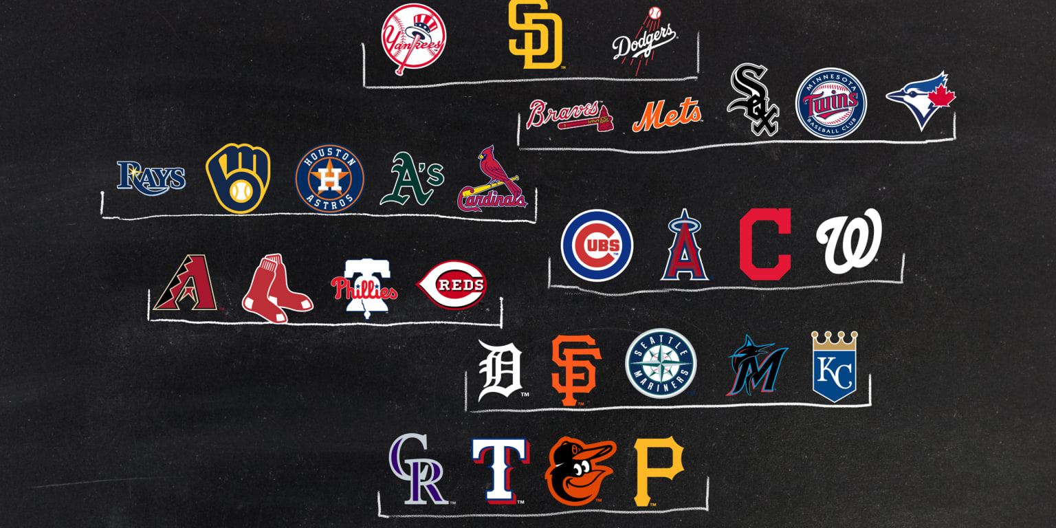 ranking-2021-mlb-team-tiers